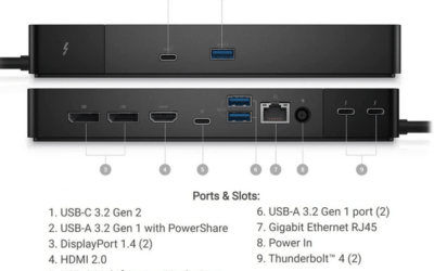 My Workspace: Dell Thunderbolt Dock WD22TB4 with MacBook Pro